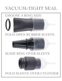 Fetish Fantasy Series (Option: Suck N Stroke Head Pump)